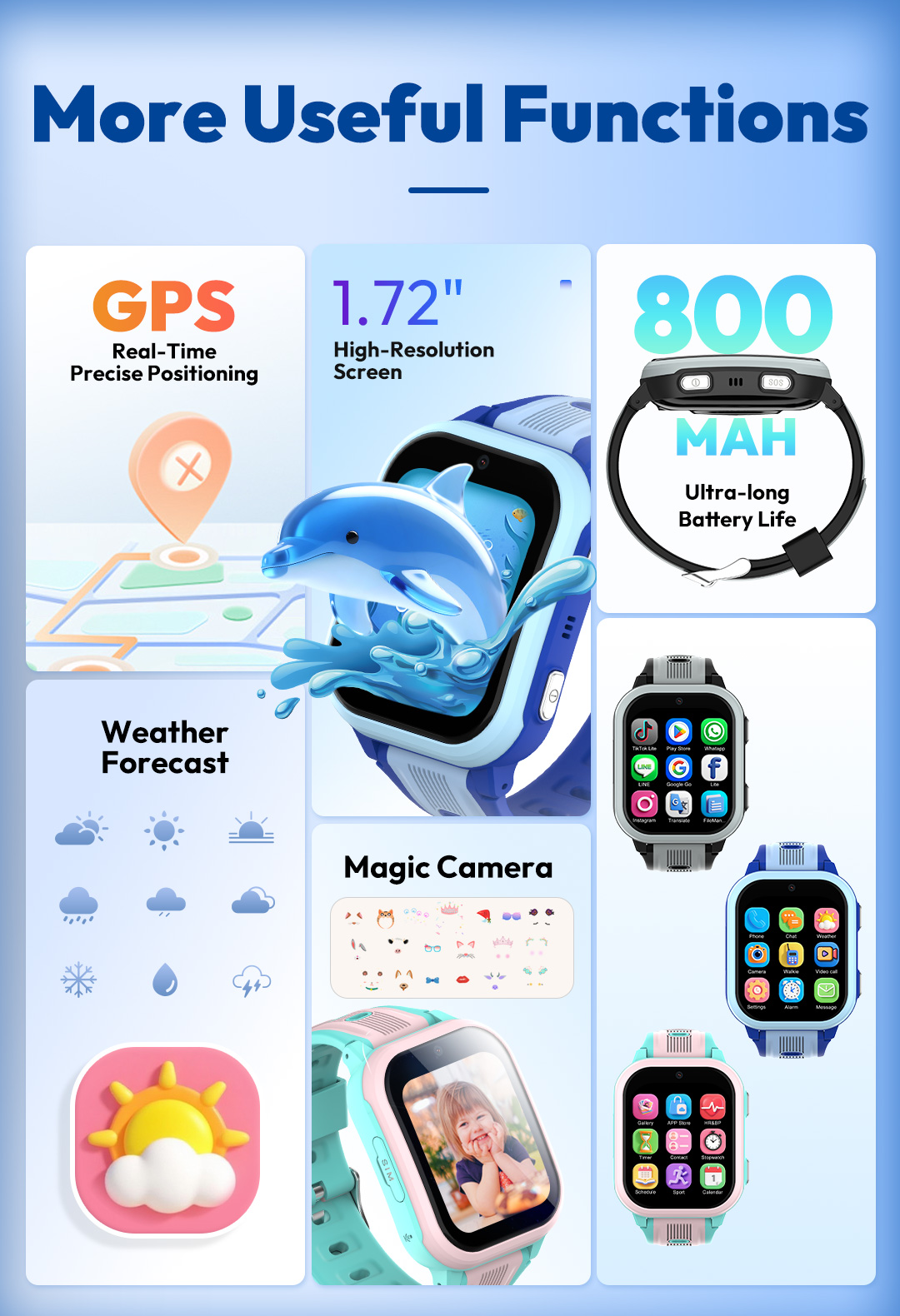 Wonlex 4G Çocuklar için Akıllı - Kids Smartwatch Gps incelemesi ve fiyatı