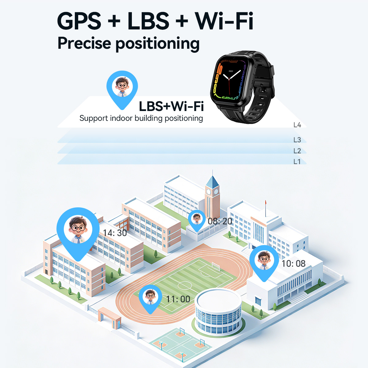 HOCO Y108 1.69 inç HD LCD Kavi - Kids Smartwatch Gps incelemesi ve fiyatı